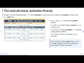 Stacks A Stack in Memory Data Structures in C