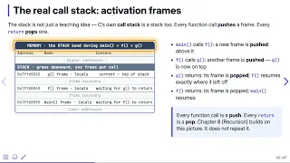 Stacks A Stack in Memory Data Structures in C