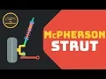 HINDI MacPherson Strut Suspension Animation History Advantages Drawbacks
