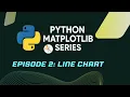 2 Customize Line Charts in Matplotlib Colors Markers Styles Rate Code