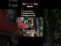 Top 4 King Julien Funny Moments