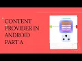 Android Framework - Content Provider-part1