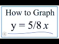 How to Graph y