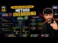 Run Time Polymorphism Method Overriding Explained 2026