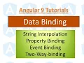 07 Data Binding with all types Angular 9 tutorials in Hindi Urdu