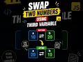 JavaScript Interview Question Swap Two Numbers Using Third Variable