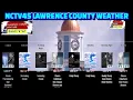 NCTV45 LAWRENCE COUNTY 45 WEATHER THURS MARCH 12 2026