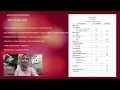 ACC116 GROUP ASSIGNMENT - cost method