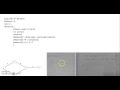 Dijkstra s Algorithm and code in C-Language