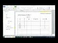 Pollard p-1 Method