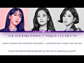 VIVIZ (비비지) - Red Sun! (환상) QUEENDOM 2 FINAL (퀸덤2) Lyrics/가사 [Han|Rom|Eng]