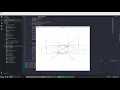 Drawing complex functions using pyOpenGL PART - 8 Graphics using Python 3 tutorial series