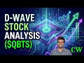 D-Wave Squeezed at the 11 19 Regression Floor Sourcing My Volatility Decay Bands
