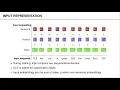 BERT transfer learning for NLP
