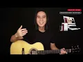 Stop This Train Guitar Tutorial John Mayer Guitar Lesson |Chords + Fingerpicking|