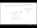 LeetCode Problem Alien Dictionary Topological Sorting 2 Methods Explained