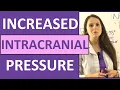 Increased Intracranial Pressure Nursing Pathophysiology NCLEX Symptoms Cerebral Perfusion Pressure
