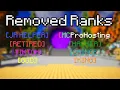 Explaining Every Hypixel Rank 2025