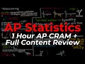 2026 AP Statistics Exam Review EVERYTHING YOU NEED TO KNOW