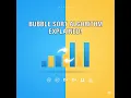 Bubble Sort Algorithm Explained-Unit 2