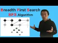 Breadth First Search Algorithm in Computer Science - CS Lecture Ep 3