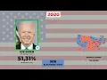 Download Lagu Jingle/Campaign Song de Joe Biden de 2020 (Lyrics) | Presidente dos Estados Unidos