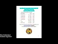 IBEW LU 379 Orientation v1 0 7 16 2020