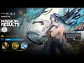 Download Lagu IC-S-3 + CM
