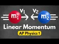 NEW AP Physics 1 Unit 4 Linear Momentum Review