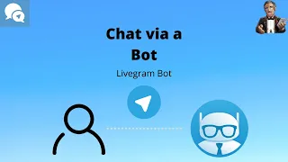 Download Chat via a Bot without revealing your ID | Telegram | Livegram Bot | Feedback | Suggestion | CAPS TV MP3