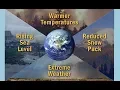 Bellingham City Club Global Warming and its Impact on Our Planet Our Home
