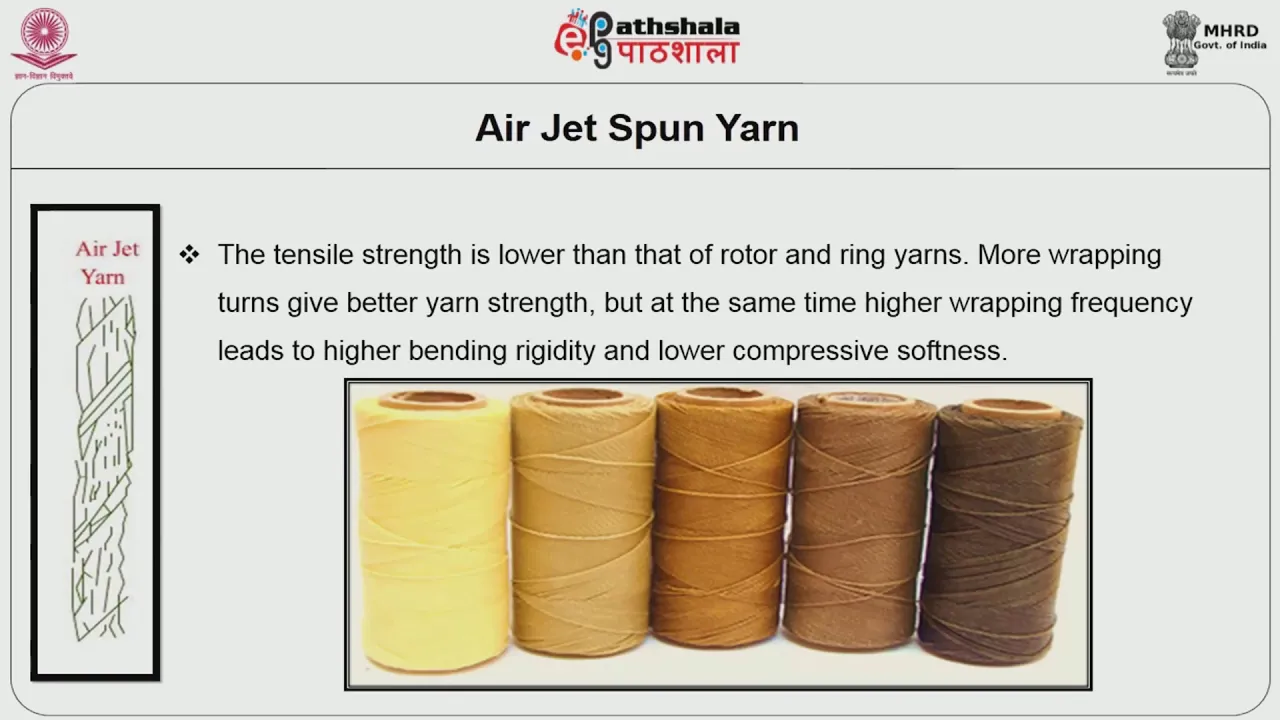 Yarn