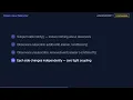 Observer Pattern Event Handling JS Interview