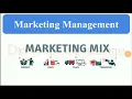 Marketing Mix Elements of Marketing Mix marketing mix 4 p s marketing mix class 12 marketing