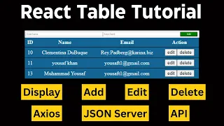 Create Table in React How to Display Add Delete and Edit Rows in a Table using React