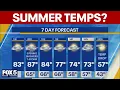 NYC weather today April 14
