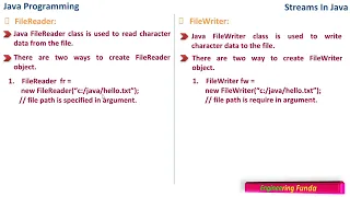 Character Stream class - Java Programming