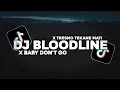 Download Lagu DJ BLOODLINE X TRESNO TEKANE MATI X BABY DON’T GO MELODY VIRAL TIKTOK FULL SONG MAMAN FVNDY 2025