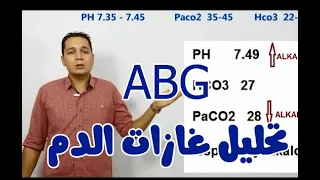 ازاى تقرا غازات الدم                      دندنها