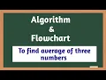 Algorithm and flowchart to find average of three numbers Algorithm Flowchart