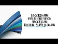 BLOCKCHAIN IMPLEMENTATION PROCESS IN DIGITAL SUPPLY CHAIN