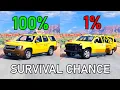 Lagu Realistic Survival Chance Crashes #79 | BeamNG.drive