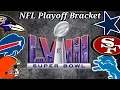 2024 NFL Playoff Bracket Unpretentious Sports