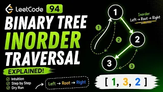 Leetcode problem 94 Binary Tree Inorder Traversal python Detailed explanation