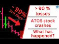 ATOS share crashes extremely The end of the ATOS share craze What you can learn from ATOS D