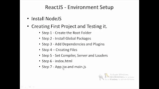 Environment Setup of React Js