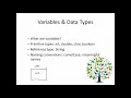 Java Lesson 2 Java Basics Variables Print Statements Inputs using Scanner Operators