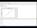 Testing of Normal distribution by using Data analytics