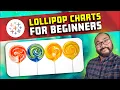Build a LOLLIPOP CHART with DUAL AXIS in TABLEAU