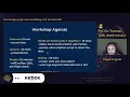 Knowledge graph data modelling with TerminusDB Cheuk Ting Ho Tutorials PyCon TW 2021